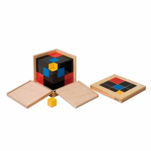 Cubo del Trinomio