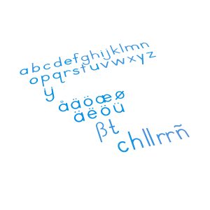 Alfabeto Móvil Pequeño: Letra Imprenta Internacional – Azul