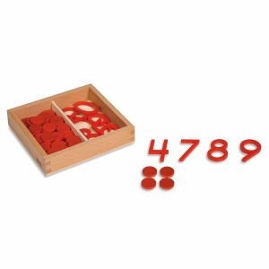 Números y Contadores: Versión US