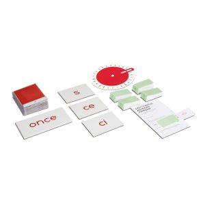 Esquema de Lectura para Inglés