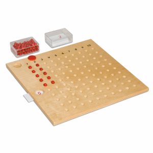 Tablero de Multiplicación