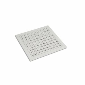 Cuadro de control para el Tablero de Pitágoras