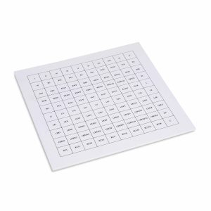 Cuadro de Control para Tablero de Cien con Números Romanos