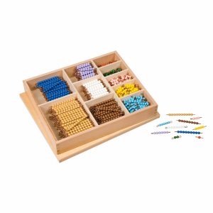 Caja de Perlas para Multiplicación