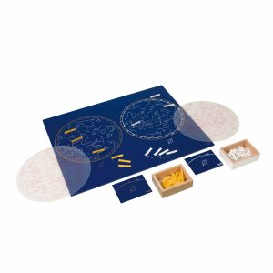 El Ejercicio de las Estrellas