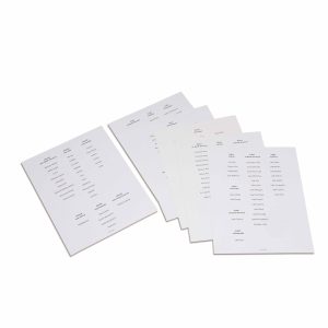 Formas de Tierra y Agua: Etiquetas