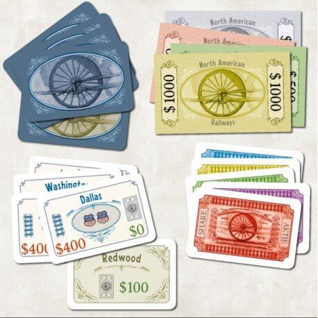 North American Railways - Juego de mesa - MALDITO GAMES - Desde 8 años - Imagen 3